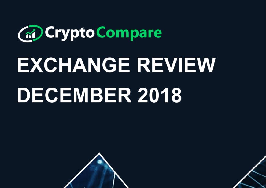 crypto compare exchange review